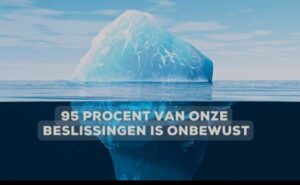 onderbewuste topje van de ijsberg